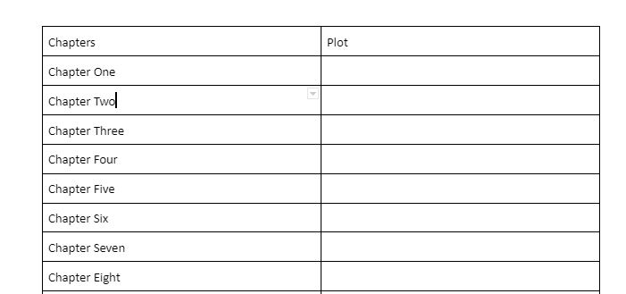 useful files for writing: plotting sheet