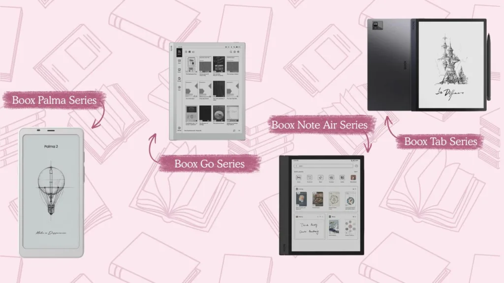 A graphic showing the Boox ereader product lineup, labeled and with arrows pointing to correct images. In order, the products are: Boox Palma Series, Boox Go Series, Boox Note Air Series, Boox Tab Series