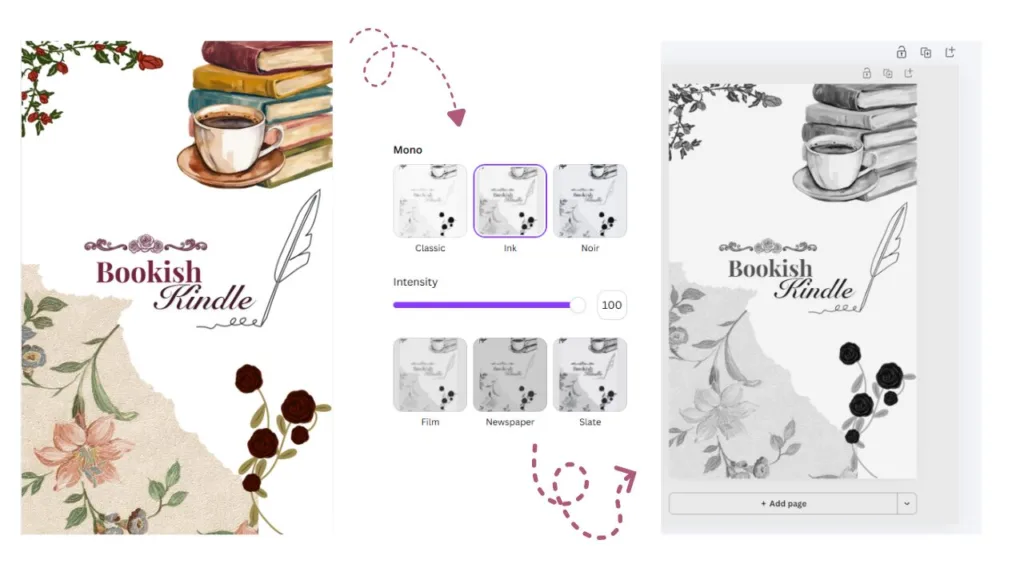 A collage showing a Kindle Screensaver design in full color, an option in Canva that lets you grayscale the image, and then what the same cover looks like in black and white, with arrows pointing from one step to the next